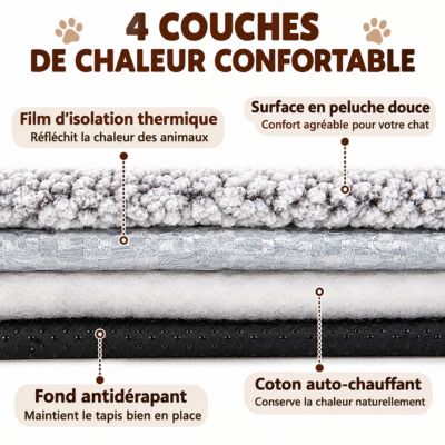 Caractéristiques techniques de la couverture autochauffante CocoDoux