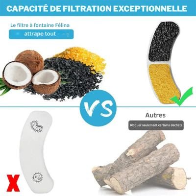 filtre-a-fontaine-a-eau-pour-chat-attrape-tout