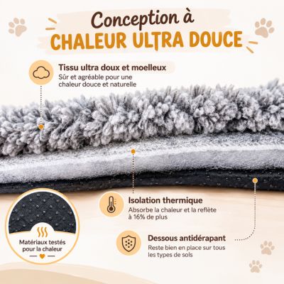 Caractéristiques du tapis autochauffant ThermoNid pour chat