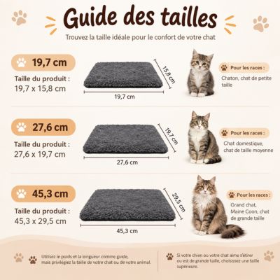 Dimensions disponibles du tapis autochauffant ThermoNid pour chat (S, M, L)